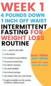 30.12.2019 · the concept of the 16:8 diet is pretty simple: Pin On Intermittent Fasting