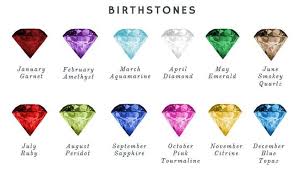 June Birthstone Yahoo Image Search Results Birth Stones Chart Birthstones June Birth Stone