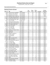 It's hoped the method will make buying tickets easier for passengers and help fight against queues at stations. Reading Practice Quiz List Report Holy Innocents Episcopal School