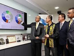 Searches related to malaysia debt ventures berhad jobs. January 2019 Malaysia Debt Ventures Berhad