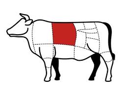 The rib eye or ribeye (known as scotch fillet in australia and new zealand) is a boneless rib steak from the rib section. Entrecote Small Ribeye G1 Certified