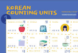 Korean alphabets chart with pronunciation. Pdf Cheatsheet Archives Miss Elly Korean