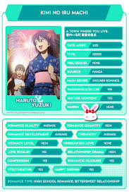 Kimi No Iru Machi Synopsis Kirishima Haruto S Life Turned Upside Down When A City Girl Eba Yuzuki Who Decid In 2020 Romantic Anime List Anime Films Best Anime Shows
