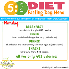 This Week I Have Decided To Dedicate It To The 5 2 Diet And How Some Clever Hcg Diet Plan 5 2 Diet