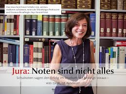 Ein fach intensiv kennen lernen oder mehrere nach lust und laune kombinieren? Campus Uni Wuerzburg