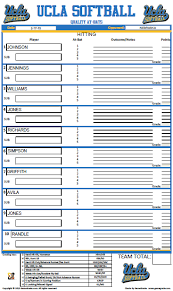 Chart Series Examples