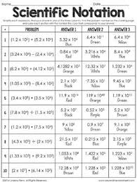 Operations With Scientific Notation Christmas Coloring Worksheet Scientific Notation Studying Math Alternative Learning