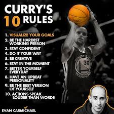What S Your Favorite Stephen Curry Rule For Success Tag Him And So Stephencurry30 C Basketball Quotes Inspirational Motivational Basketball Quotes Nba Quotes