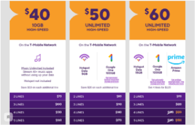 It is similar to a gift card. Metro Pcs Pay Bill Www Metropcs Com Payment Pay My Bill