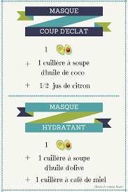 Masques A L Avocat Nappy Hair Care Diy Hair Care Hair Care Frizzy