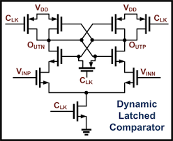 Biasing of the diodes determines the voltage output of. Comparator Wikipedia