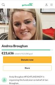 Around Portarlington Way