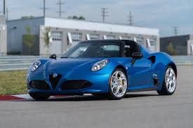 Image result for Giallo Prototipo 2017 Alfa-Romeo