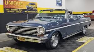 Image result for Azure Aqua 1963 Nova