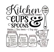 Make your dreams come through today! Kitchen Conversion Chart Vinyl Decal Measuring Cups Vinyl For Kitchen Wall Art Kitchen Co Kitchen Vinyl Decals Kitchen Conversion Conversion Chart Kitchen