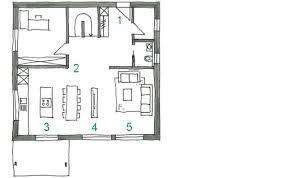 Für eine harmonische raumaufteilung innerhalb des grundrisses sind die aktiv genutzten wohnräume von jenen, die der erholung und dem rückzug dienen zu unterscheiden. Feng Shui Man Plant Mit Einem Haus Sein Leben Fachblog Renggli