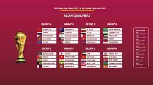 Konfederasi sepak bola asia (afc) telah menetapkan jadwal ulang untuk lanjutan kualifikasi piala dunia 2022 zona asia. Termasuk Indonesia Vs Malaysia Ini 9 Duel Klasik Di Kualifikasi Piala Dunia 2022 Zona Asia Indonesia Bola Com