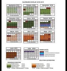 Te compartimos las fechas clave del nuevo calendario escolar de la sep: Cronograma Escolar Por Parciales 2021 2022 Ministerio Educacion