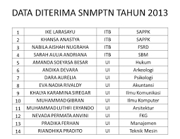 Nilai rapor snmptn undangan ugm. Ugm Contoh Nilai Rapor Yang Diterima Snmptn Berbagai Contoh