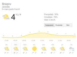Température ressentie 31 °c point de rosée 20 °c brouillard non rafales 27 km/h lim. Vremea Viisoara Cluj Accuweather Festivaldeigiovanipalazzolo It