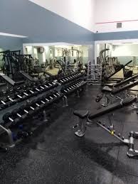 The program contains training for all five levels of co. Guest Pass Pensacola Athletic Center