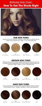 At Home Hair Color How To Get The Shade Right Hair Ideas