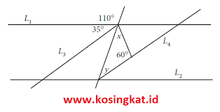 Ayo kita berlatih 7.4 matematika kelas 8 semester 2. Kunci Jawaban Matematika Kelas 7 Halaman 160 163 Ayo Kita Berlatih 7 4 Kosingkat