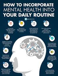 Pin On Mindfulness