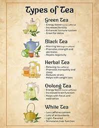 Moon Water Recipe Learn How To Make Consecrated Water Blessed Kitchen Witch Recipes Herbal Teas Recipes Herbal Tea Benefits
