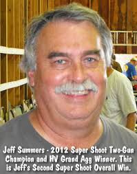 Jeff Summers « Daily Bulletin