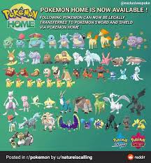 All Starters Available In Sword And Shield - Pokeflash