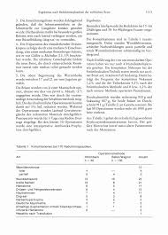 Eine tabelle soll helfen, einen überblick hierüber zu erhalten. 1
