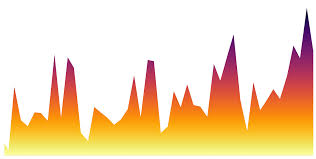 Workbook Gradient Color Bar Chart