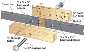 Sometimes the tip is an integral part of the shaft, sometimes it is added on. Pin On Workshop Clamp Designs Gluing Tables