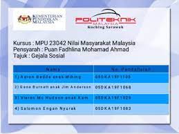 Munculnya fenomena tersebut berawal dari adanya perubahan sosial. Gejala Sosial E Folio Home Facebook