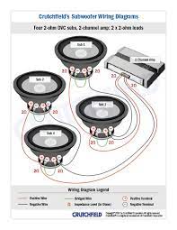 Buy rockford fosgate p3d2 12 punch p3 dvc 2 ohm 12 inch 600 watts rms 1200 watts peak subwoofer. Subwoofer Wiring Diagrams How To Wire Your Subs
