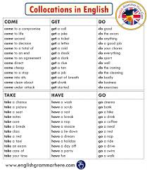 100 Important Preposition List And Using Example Sentences English Grammar Here In 2020 English Grammar Learn English Words Conversational English