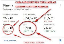 Cara Menghitung Penghasilan Youtube Perhari Di Google Adsense Di Jamin Tepat Youtube Google Berhasil