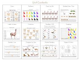 With humorous rhymes, six lovable animals help lloyd the llama discover what kind of animal his mama is . Is Your Mama A Llama Kindergarten Literature Unit 1 1 1 1