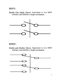 House wiring diagram examples basic house wiring rules house. Diagram Light Switch Wiring Single Pole Two Single Pole Switches