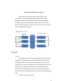 Mengumpulkan semua data kegiatan bisnis perusahaan dan menyimpan data tersebut secara efektif dan efisien. Sim Sistem Informasi Keuangan Contoh Kasus