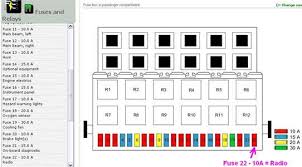 Learn more about the 2001 volkswagen cabrio. 2001 Vw Cabrio Fuse Box Diagram Wiring Diagram Latest Fund Social Fund Social Geniosoundanimazione It