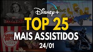 Top 25 Wandavision Continua Liderando A Audiencia No Disney Plus