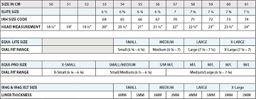 66 Interpretive Troxel Helmet Size Chart