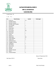 D 01 d 02 d 03 d 04. Daftar Inventaris Kelas Xii Rpl 2