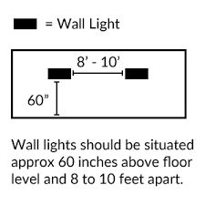 Adjust the height as necessary based on the mirror positioning. What Is The Best Height For Wall Lights