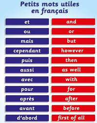 Freeaudiobook Audiobook Download Available Formats Audiobook Kindle Hardcover Paperback Mp3 Pdf French Language Lessons French Words French Vocabulary