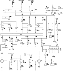 An electrical diagram can indicate all the. 81 Jeep Cj7 Wiring Wiring Diagram Networks