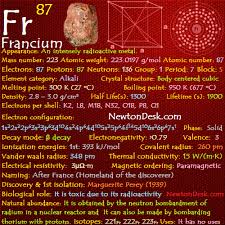 Periodic Table Flashchards Element Properties Newton Desk Periodic Table Chemical Science Chemistry