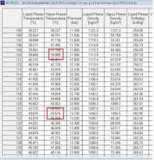 Refrigerant Calculations R453 R437a Issue 179